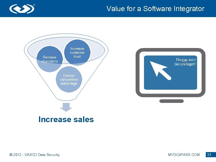 Value for a Software Integrator Remove objections Increase customer trust Deliver competitive advantage Increase