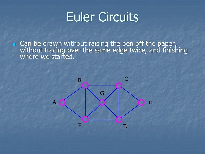 Euler Circuits n Can be drawn without raising the pen off the paper, without