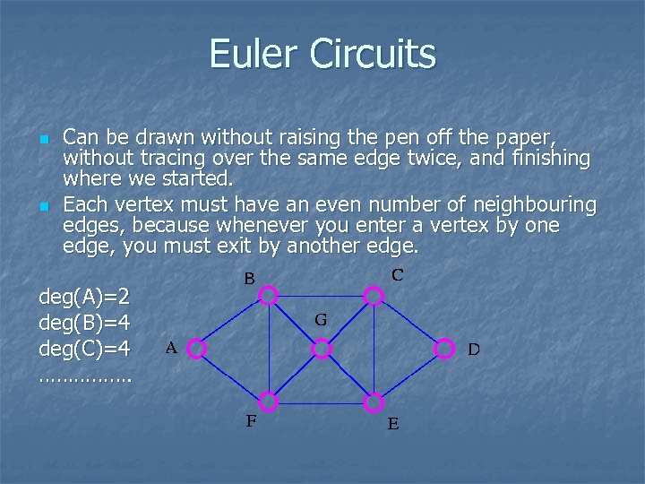 Euler Circuits n n Can be drawn without raising the pen off the paper,