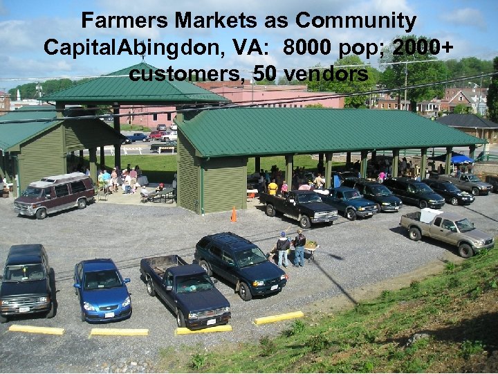 Farmers Markets as Community Capital. Abingdon, VA: 8000 pop; 2000+ customers, 50 vendors 