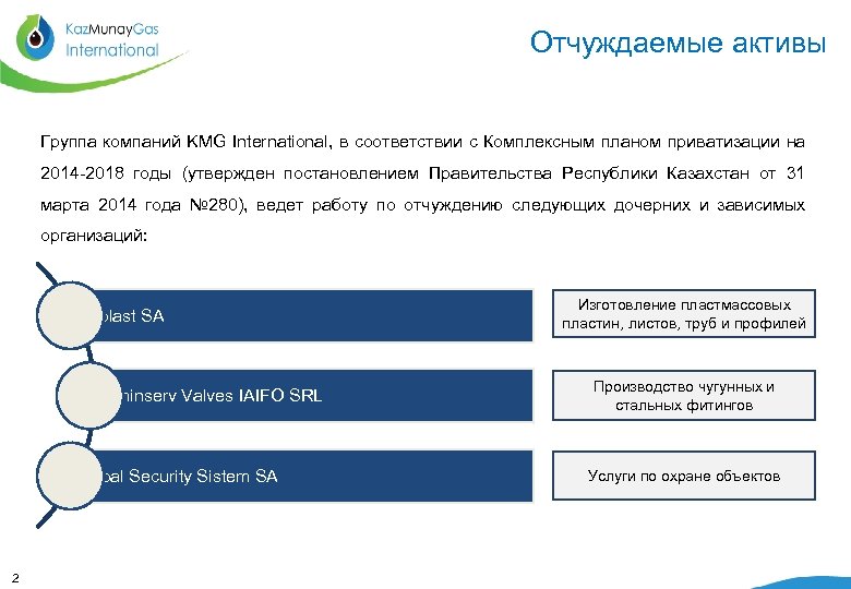 Отчуждаемые активы Группа компаний KMG International, в соответствии с Комплексным планом приватизации на 2014