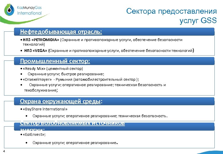Сектора предоставления услуг GSS Нефтедобывающая отрасль: • НПЗ «PETROMIDIA» (Охранные и противопожарные услуги, обеспечение