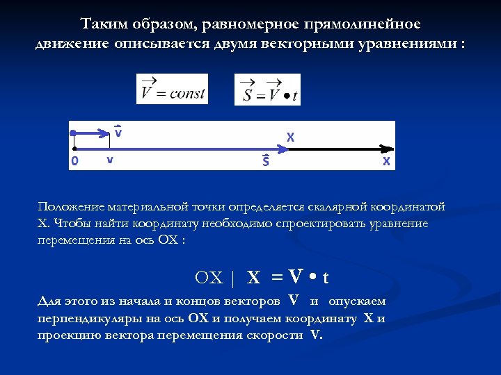 Таким образом, равномерное прямолинейное движение описывается двумя векторными уравнениями : Положение материальной точки определяется