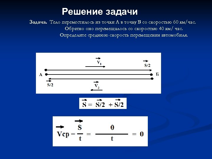 Решение задачи Задача. Тело переместилось из точки А в точку В со скоростью 60