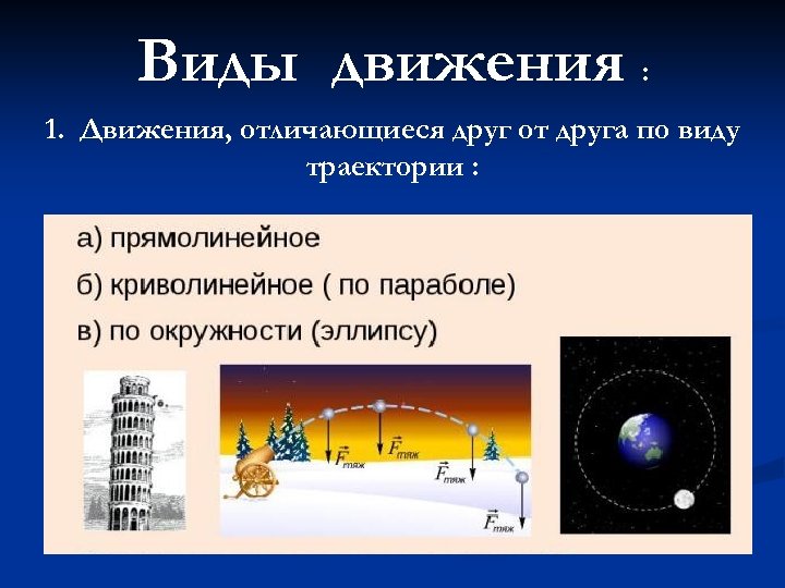 Виды движения : 1. Движения, отличающиеся друг от друга по виду траектории : 