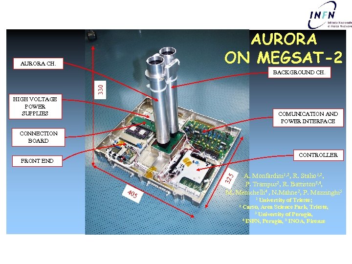 AURORA ON MEGSAT-2 AURORA CH. 330 BACKGROUND CH. HIGH VOLTAGE POWER SUPPLIES COMUNICATION AND