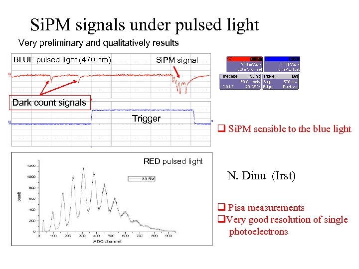 Si. PM signals under pulsed light Very preliminary and qualitatively results BLUE pulsed light