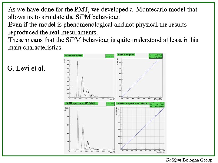 As we have done for the PMT, we developed a Montecarlo model that allows