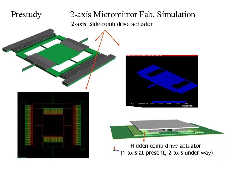 Prestudy 2 -axis Micromirror Fab. Simulation 2 -axis Side comb drive actuator Hidden comb