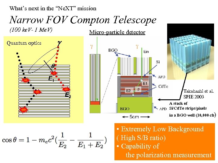 What’s next in the “Ne. XT” mission Narrow FOV Compton Telescope (100 ke. V-