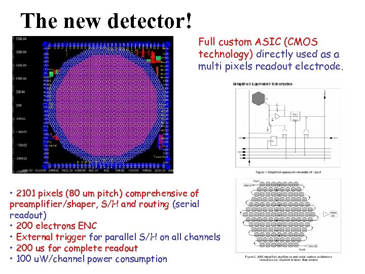 The new detector! Full custom ASIC (CMOS technology) directly used as a multi pixels