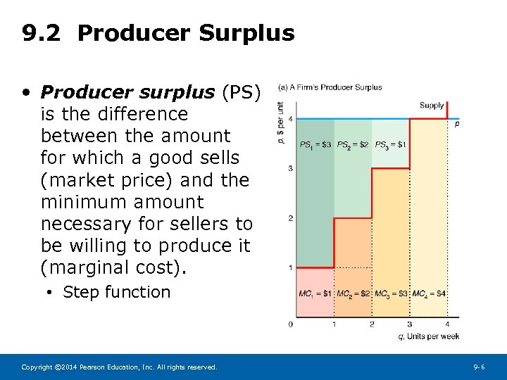 9. 2 Producer Surplus • Producer surplus (PS) is the difference between the amount