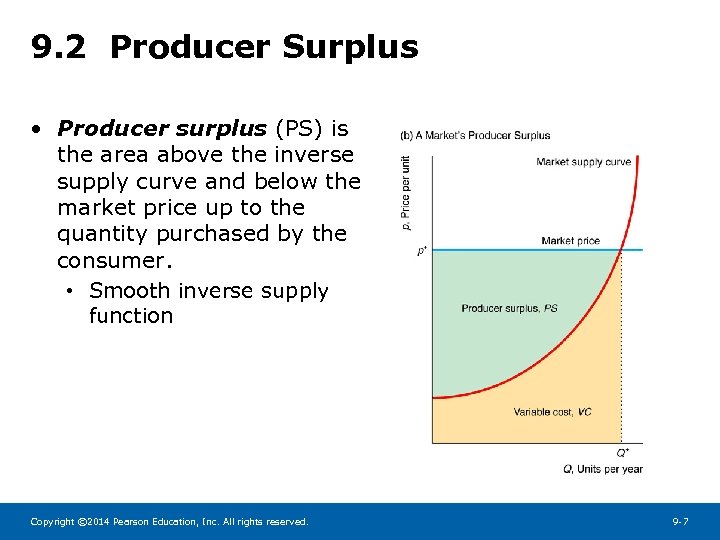 9. 2 Producer Surplus • Producer surplus (PS) is the area above the inverse