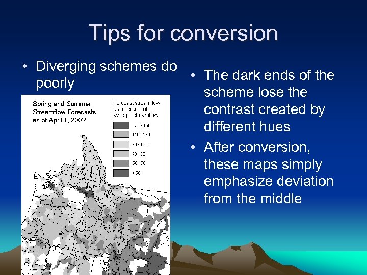 Tips for conversion • Diverging schemes do • The dark ends of the poorly