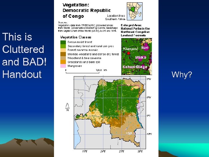 This is Cluttered and BAD! Handout Why? 