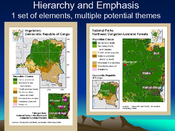 Hierarchy and Emphasis 1 set of elements, multiple potential themes 