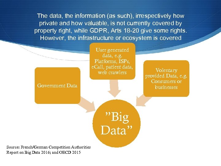 The data, the information (as such), irrespectively how private and how valuable, is not