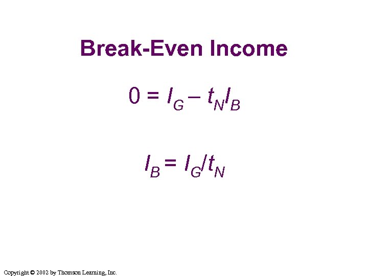 Break-Even Income 0 = IG – t. NIB IB = IG/t. N Copyright ©