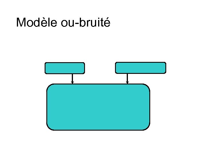 Modèle ou-bruité 