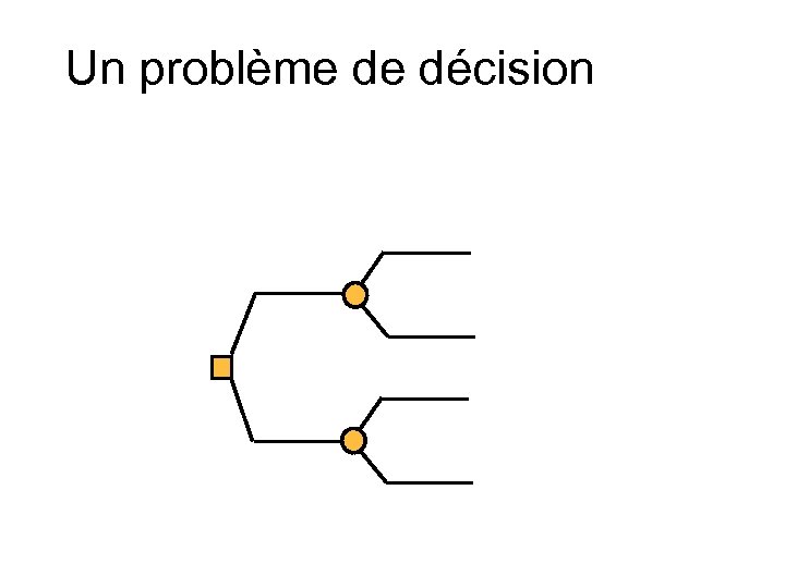 Un problème de décision 