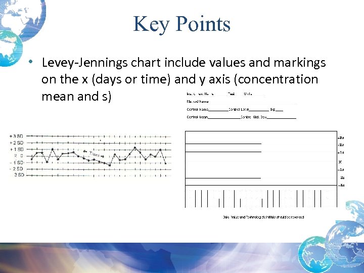 Key Points • Levey-Jennings chart include values and markings on the x (days or