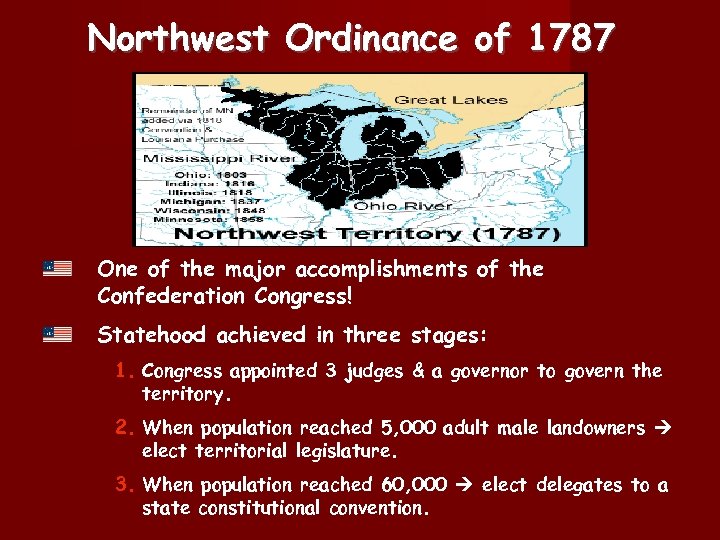 Northwest Ordinance of 1787 One of the major accomplishments of the Confederation Congress! Statehood