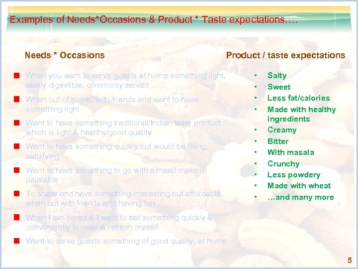 Examples of Needs*Occasions & Product * Taste expectations…. Needs * Occasions Product / taste