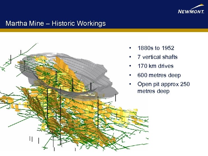 Martha Mine – Historic Workings • 1880 s to 1952 • 7 vertical shafts