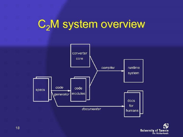 C 2 M system overview 18 