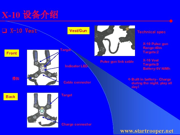 X-10 设备介绍 q X-10 Vest Front Vest/Gun Technical spec X-10 Pulse gun Range: 40