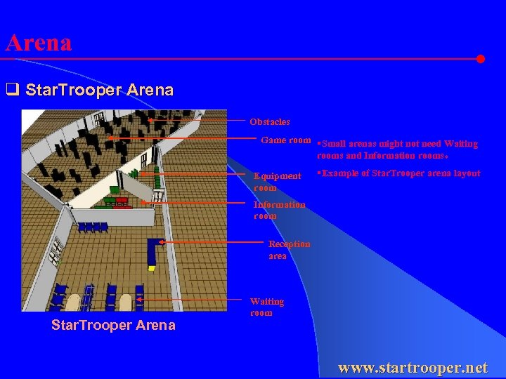 Arena q Star. Trooper Arena Obstacles Game room §Small arenas might not need Waiting