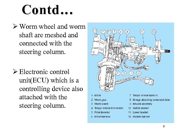 Contd… Ø Worm wheel and worm shaft are meshed and connected with the steering