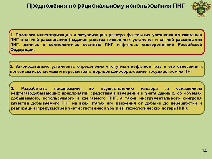 Предложения по рациональному использования ПНГ 1. Провести инвентаризацию и актуализацию реестра факельных установок по