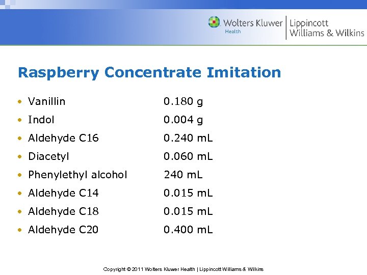 Raspberry Concentrate Imitation • Vanillin 0. 180 g • Indol 0. 004 g •