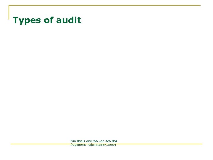 Types of audit Pim Boers and Jan van den Bos (Algemene Rekenkamer, 2009) 