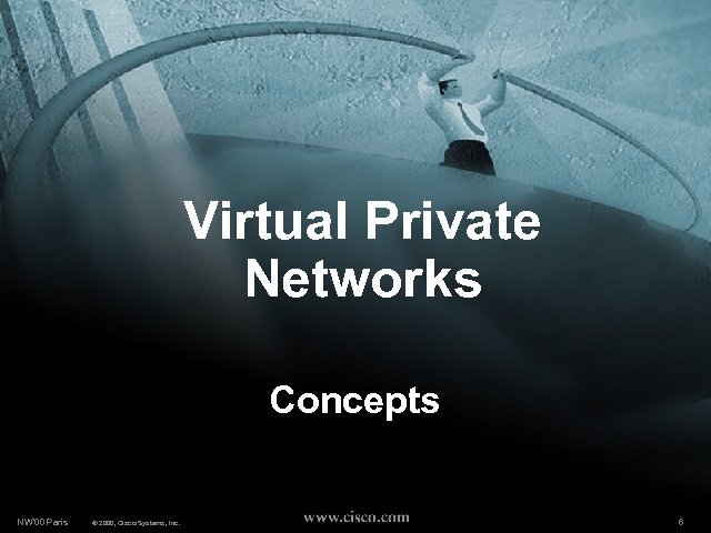 Virtual Private Networks Concepts NW’ 00 Paris © 2000, Cisco Systems, Inc. 6 