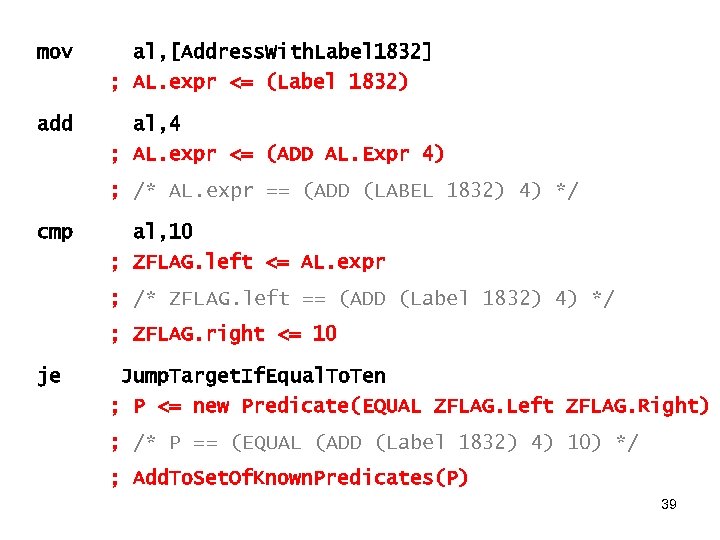 mov al, [Address. With. Label 1832] ; AL. expr <= (Label 1832) add al,