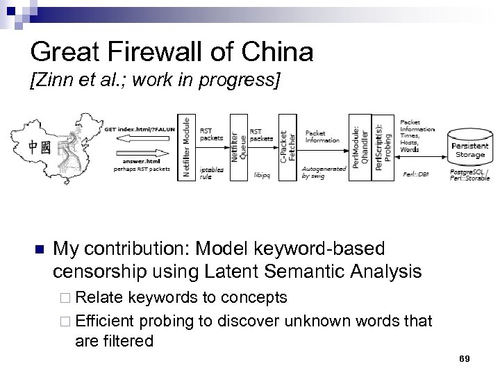 Great Firewall of China [Zinn et al. ; work in progress] n My contribution: