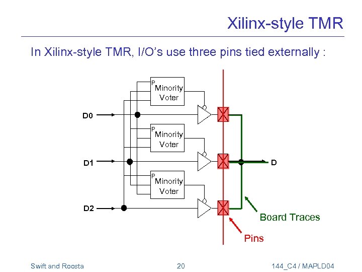 Xilinx-style TMR In Xilinx-style TMR, I/O’s use three pins tied externally : P Minority