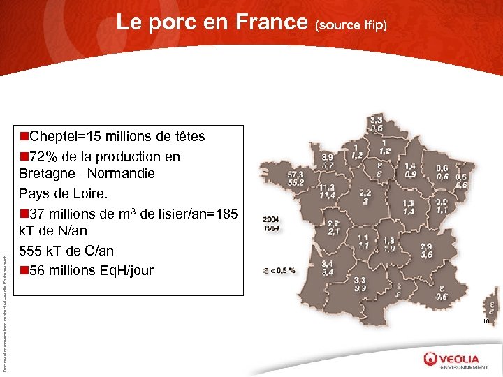 Document commercial non contractuel –Veolia Environnement Le porc en France (source Ifip) n. Cheptel=15