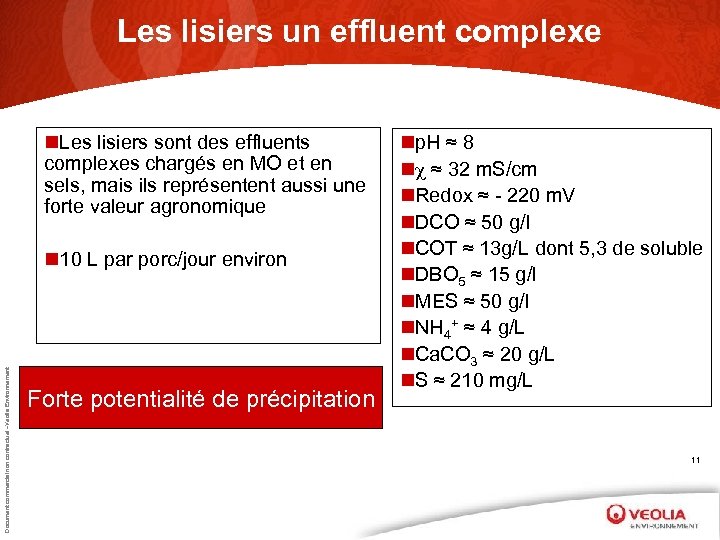 Les lisiers un effluent complexe Connaissance des lisiers: la charge n. Les lisiers sont