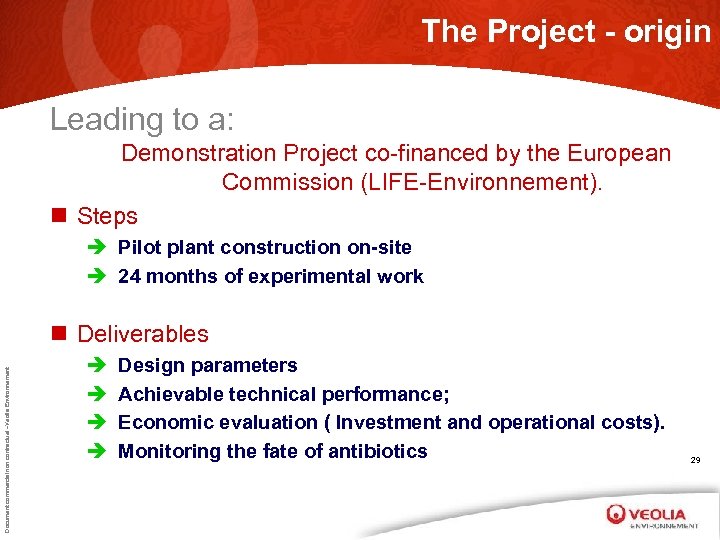 The Project - origin Leading to a: Demonstration Project co-financed by the European Commission