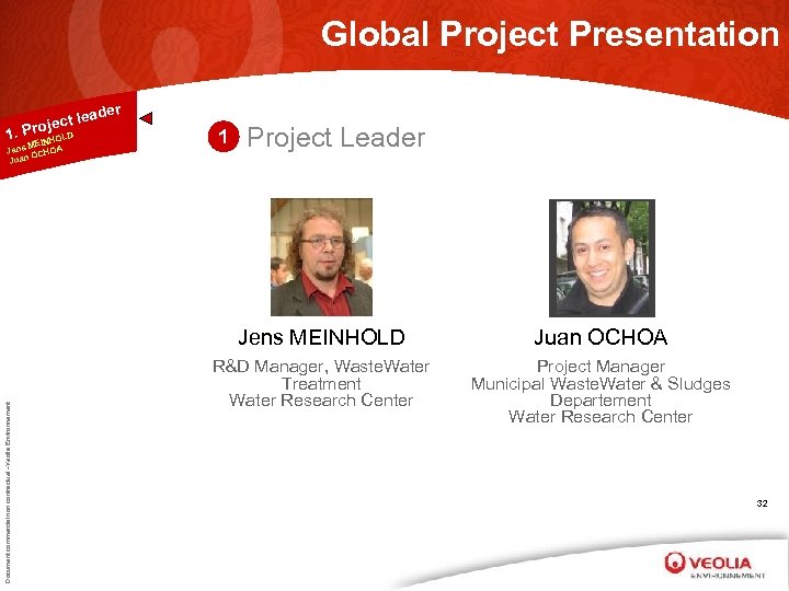 Global Project Presentation r eade ject l 1. Pro LD HO MEIN Jens CHOA