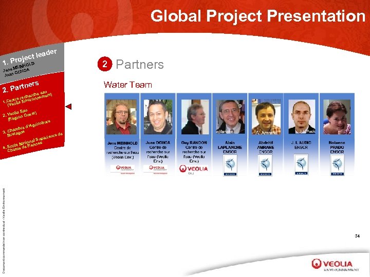 Global Project Presentation r eade ject l 1. Pro LD HO MEIN Jens CHOA