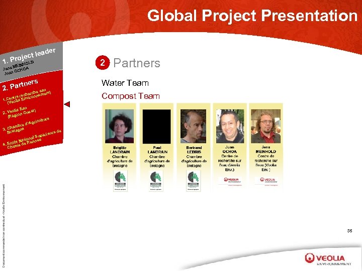 Global Project Presentation r eade ject l 1. Pro LD HO MEIN Jens CHOA