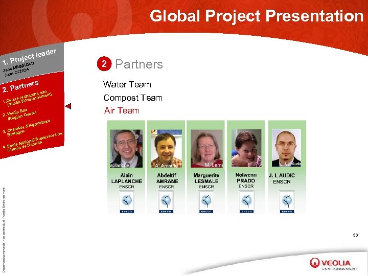 Global Project Presentation r eade ject l 1. Pro LD HO MEIN Jens CHOA