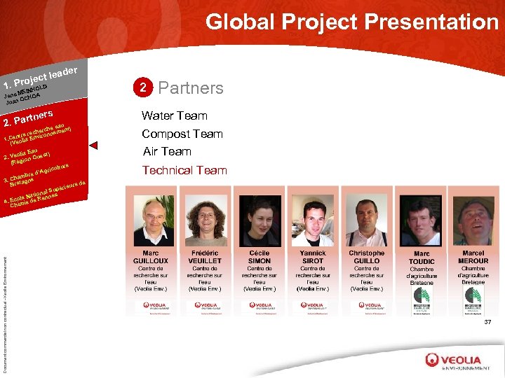 Global Project Presentation r eade ject l 1. Pro LD HO MEIN Jens CHOA