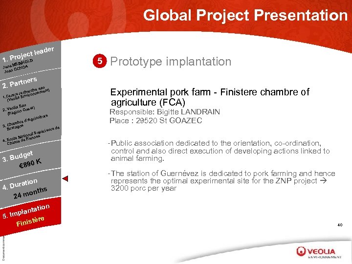 Global Project Presentation r eade ject l 1. Pro LD HO MEIN Jens CHOA